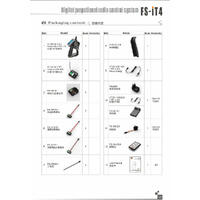 TELEMETRY SYSTEM CONTROLLER FOR FSIT4