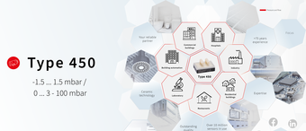 Differential pressure transmitter type 450